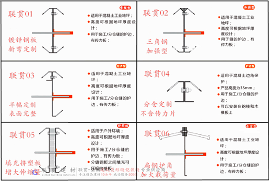 鎧裝縫型號.png