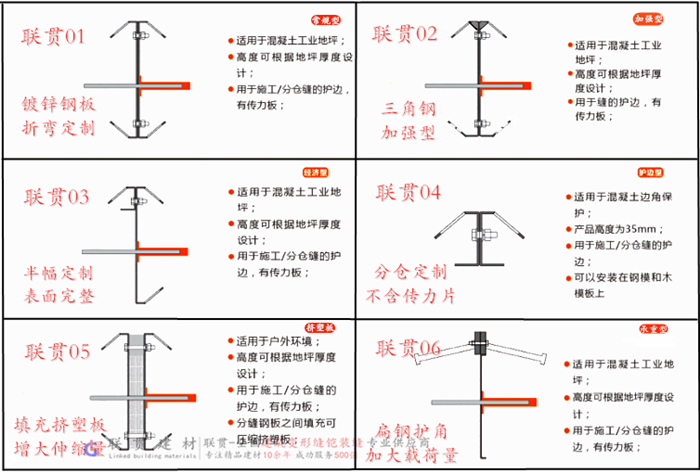 鎧裝縫型號(hào)表.jpg