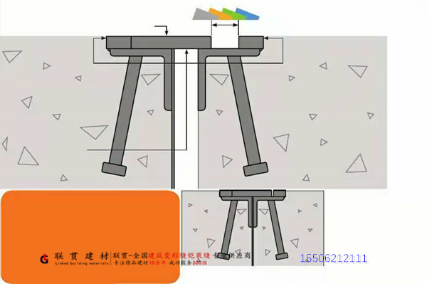 平板直縫型地面鎧甲縫